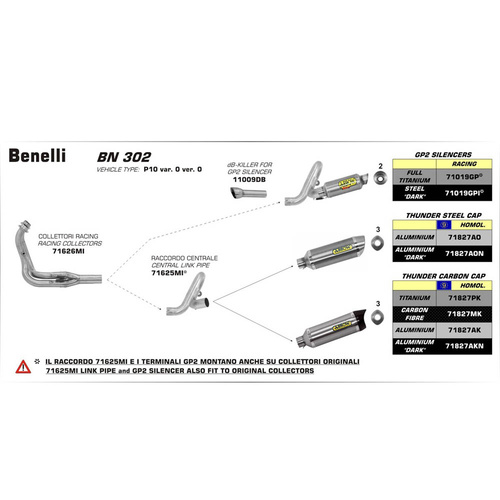 Arrow Silencer - GP2 Series Titanium