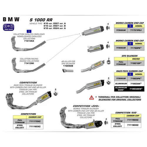 Arrow Exhaust BMW S1000RR 09-13 Titanium Full-System Race-Tech High-Mount Carbon Cap