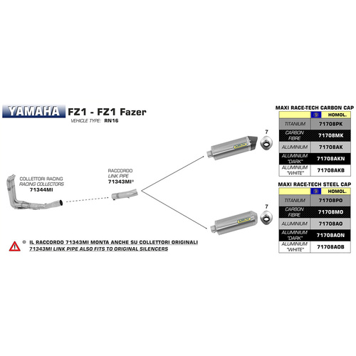 Arrow Collector - Racing 4:2:1 in Stainless