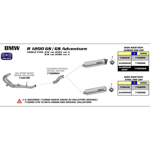 Arrow Silencer - MaxI Race-Tech Aluminium With Carbon End Cap