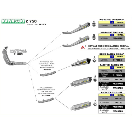 Arrow Silencer - Race-Tech Aluminium Dark With Steel End Cap