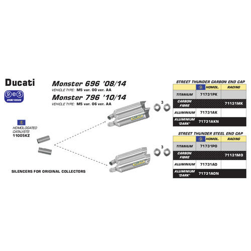 Arrow Silencer Set - Street Thunder Aluminium Silver With Steel End Cap