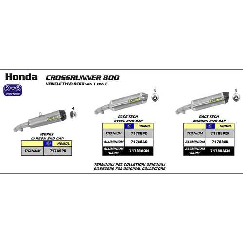 Arrow Exhaust Honda Cross Runner 11-14 Homologated Aluminium Race-Tech Slip-On Carbon Cap