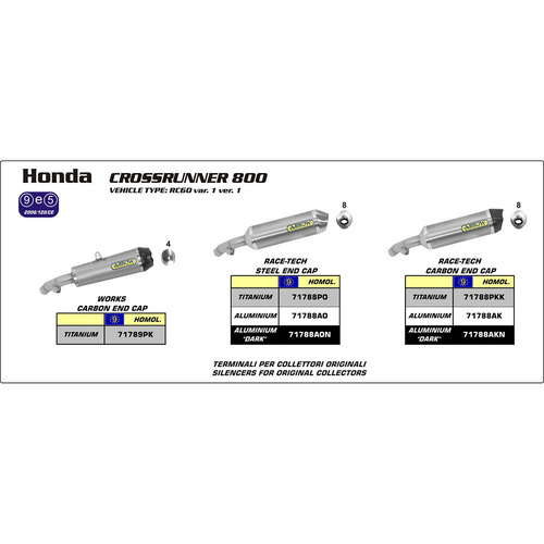 Arrow Exhaust Honda Cross Runner 11-14 Homologated Aluminium Dark Race-Tech Slip-On Carbon Cap