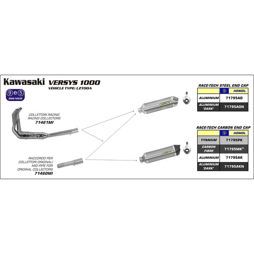 Arrow Silencer - Race-Tech Aluminium With Carbon End Cap