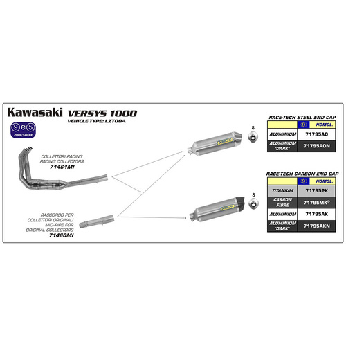 Arrow Silencer - Race-Tech Aluminium With Steel End Cap