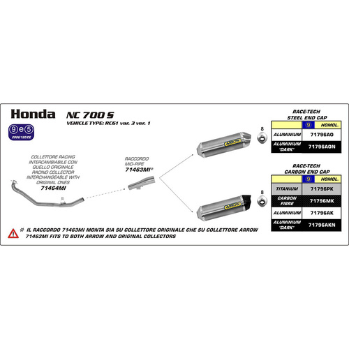 Arrow Silencer - Race-Tech Aluminium With Carbon End Cap