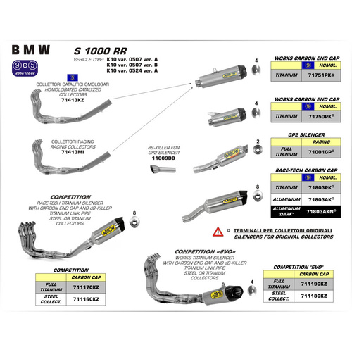 Arrow Silencer - Race-Tech Aluminium Dark With Carbon End Cap