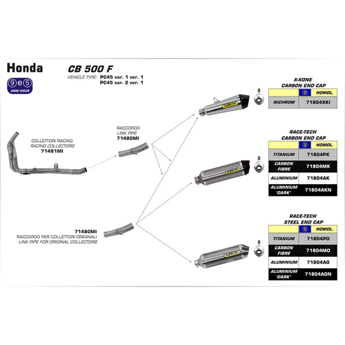 Arrow Silencer - Race-Tech Aluminium With Carbon End Cap