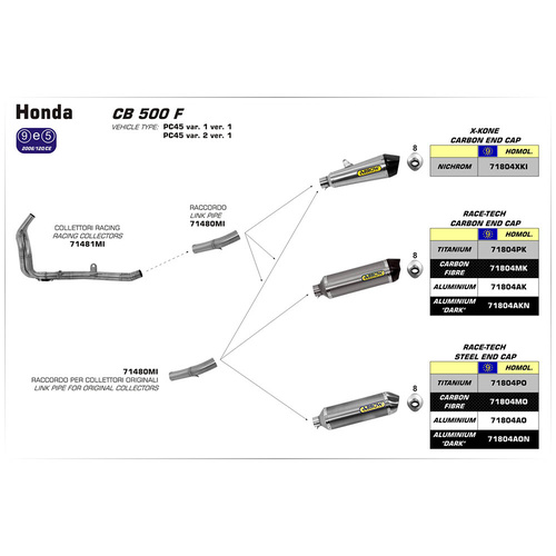 Arrow Silencer - Race-Tech Aluminium Dark With Steel End Cap