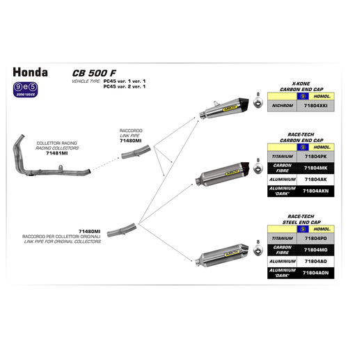 Arrow Silencer - Race-Tech Carbon Fibre With Carbon End Cap