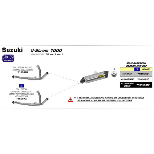 Arrow Silencer - MaxI Race-Tech Titanium With Carbon End Cap