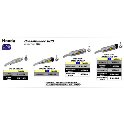 Arrow Silencer - Race-Tech Aluminium Silver With Steel End Cap