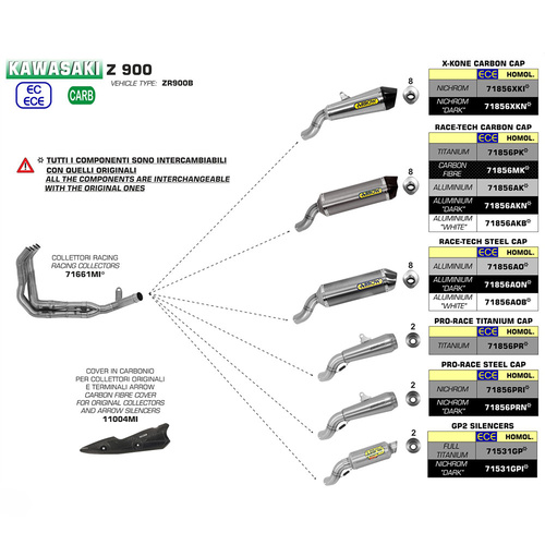 Arrow Silencer - Race-Tech Aluminium Dark With Steel End Cap