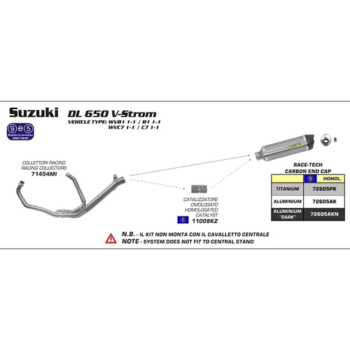 Arrow Silencer - Race-Tech Titanium With Carbon End Cap