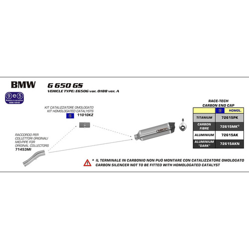 Arrow Silencer - Race-Tech Aluminium With Carbon End Cap