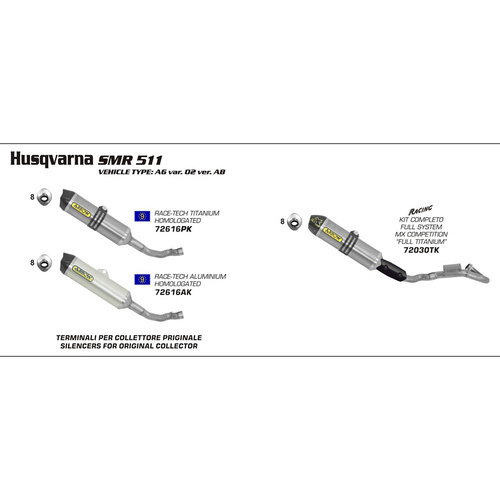 Arrow Silencer - Race-Tech Aluminium With Carbon End Cap