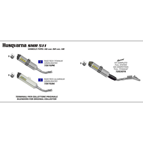 Arrow Silencer - Race-Tech Titanium With Carbon End Cap